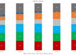 国产精品分类,匠心独运，品质卓越的国产佳作盘点